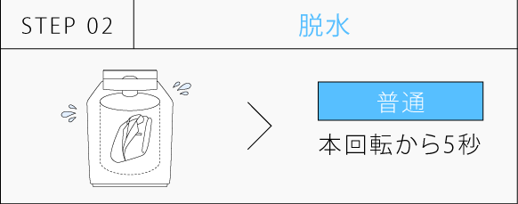 スーツ・ジャケットなど