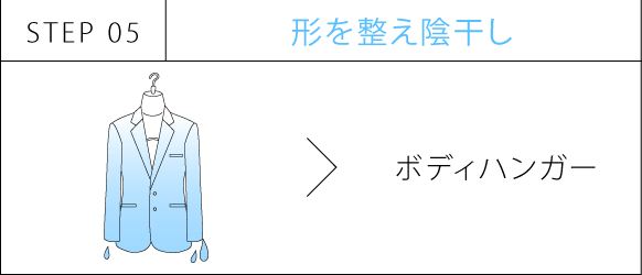 スーツ・ジャケットなど