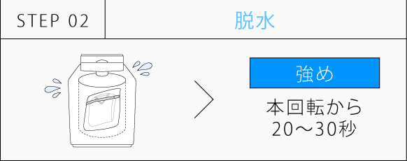 セーター