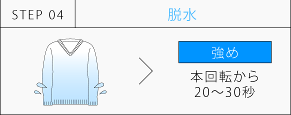 セーター