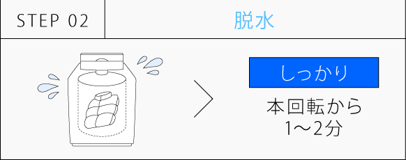 ダウンstwp02