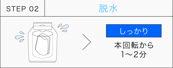 羽毛・夏掛け布団など