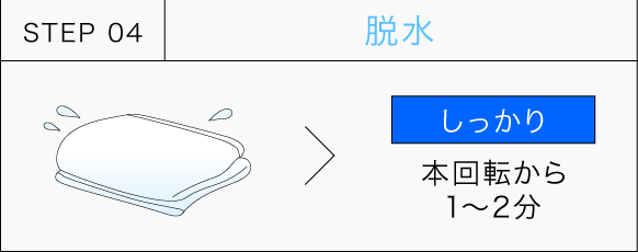 羽毛・夏掛け布団など