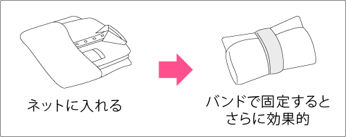 ネットに入れます