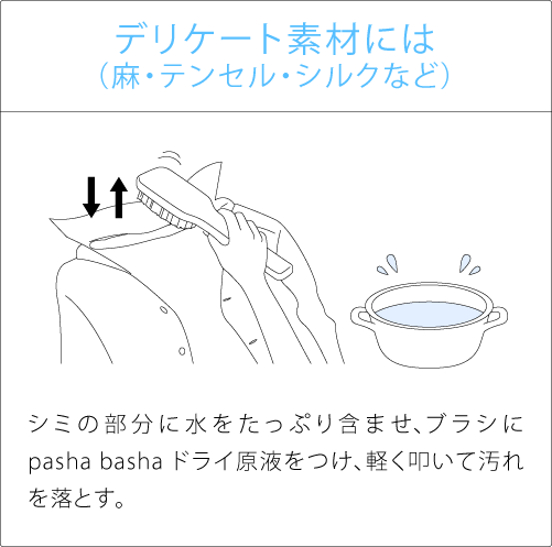 デリケート素材には（麻・テンセル・シルクなど）