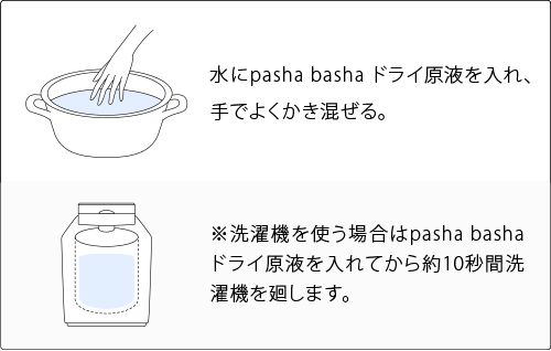pasha basha液の作り方