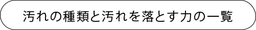 汚れの種類と汚れを落とす力の一覧